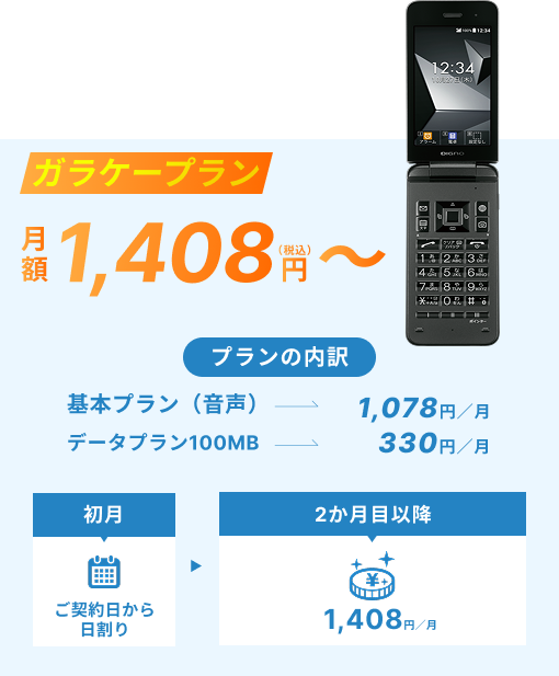 ガラケーのプラン