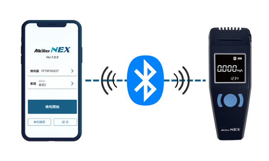 Bluetooth接続で運用を最適化