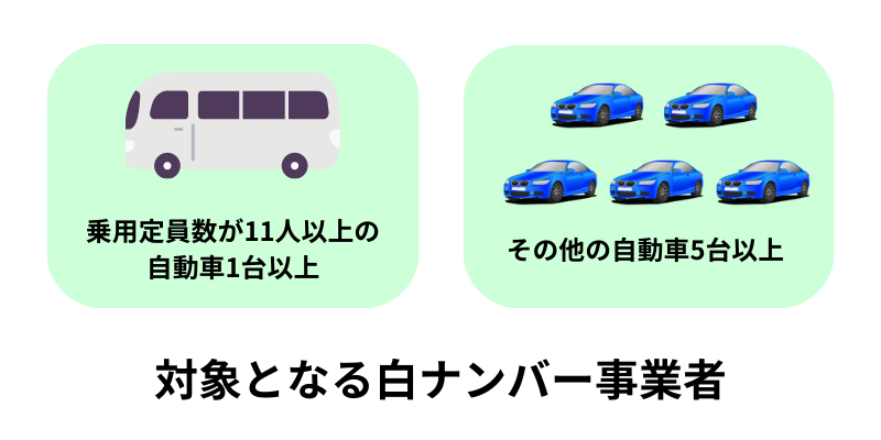 白ナンバー事業者もアルコールチェックが義務化