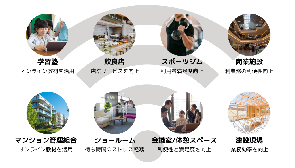 シンプルWi-Fiご利用シーン